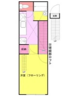 SSハイツ関町東 【2階】の間取り