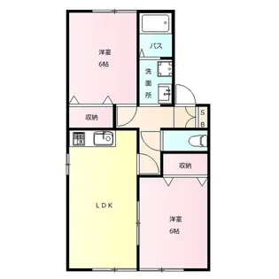 ボヌール B【1階】の間取り