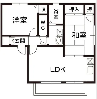 リーベンハイツB【1階】の間取り