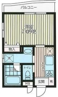 ル・シエール【2階】の間取り