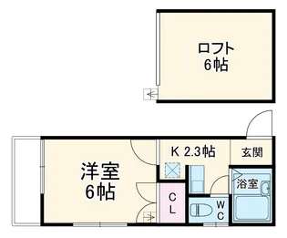 サザンハイツ【2階】の間取り