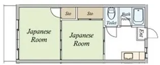 クロノス犬目町【2階】の間取り
