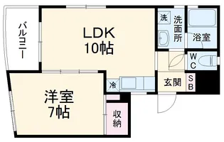 エルラード北里Ⅰ【0301号室】の間取り