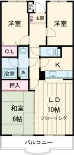 ドゥジェーム・ニイヤ【2階】の間取り