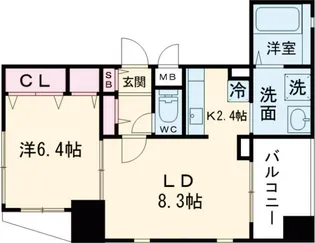 セ・レーノ下丸子【5階】の間取り