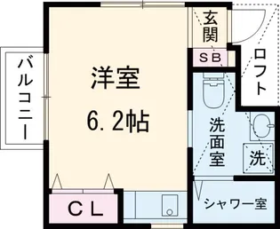 S.FLAT【201号室】の間取り