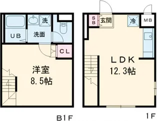 THE VERTEX碑文谷【101号室】の間取り
