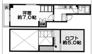 GRAND VALUE 四条烏丸【4階】の間取り