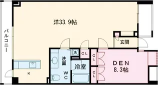 レジディア北新宿【2階】の間取り