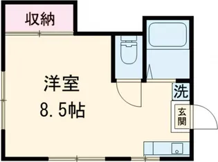 森下5丁目石田コーポ【3階】の間取り