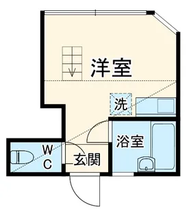 ナターリア根岸【202号室】の間取り