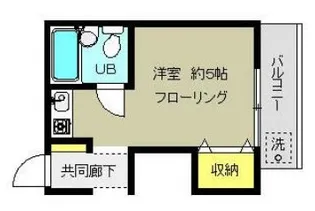 ハイツナナベ【2階】の間取り