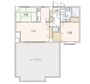 V.I.P.ロイヤル氷川台【11階】の間取り