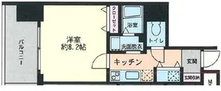 Noah's ark【6階】の間取り