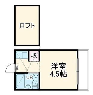 ロイヤルコーポ白根【205号室】の間取り