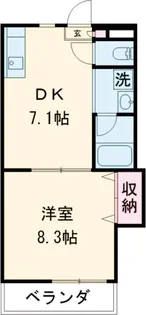 第2成城島田マンション【1階】の間取り