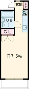 松本アパート【2階】の間取り