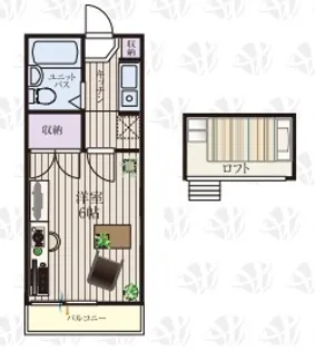 b'CASA行田re-born【1階】の間取り