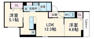 Cielmer湘南【201号室】の間取り