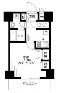 ラウレアビレッジ【2階】の間取り