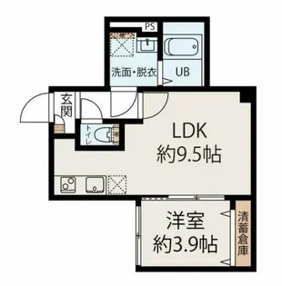 MEGURO EDGE【3階】の間取り
