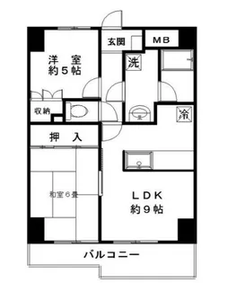 アヴェニュー桜上水【7階】の間取り