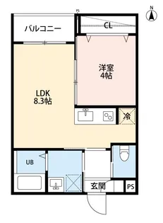 robot home 千住緑町Ⅲ【2階】の間取り