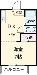 コア・イトジュー【202号室】の間取り