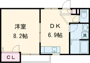 柿の木坂レジデンス【2階】の間取り