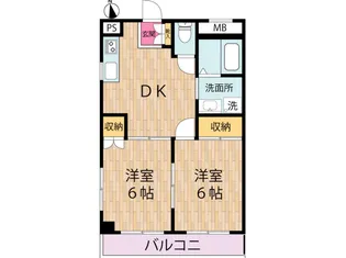 O3マンション【2階】の間取り