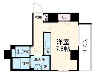 MAXIV武蔵新城TRE【507号室】の間取り