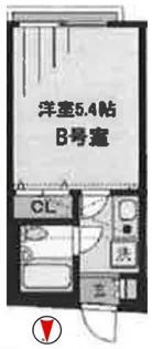 サンライズ笹塚【1B号室】の間取り