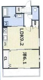 FORCE西院【102号室】の間取り