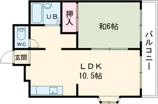 フローレンス富沢【1階】の間取り