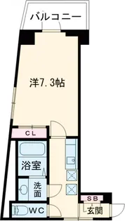 NO.7ゼルコバマンション【5階】の間取り