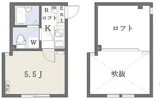 アザーレ・パッシオ久地Ⅰ【201号室】の間取り