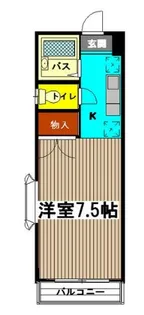 ROCKY椿森【201号室】の間取り