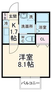 キャメル松戸5 A棟【1階】の間取り