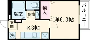 LaBelleEquipe【207号室】の間取り