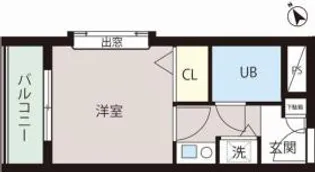 ジョイフル西荻窪7番館【3階】の間取り