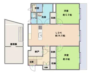 DAIKICHI BLD【3階】の間取り
