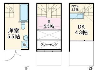 シーサイド船橋栄町【2号室】の間取り