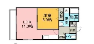 コフレ・アン【306号室】の間取り
