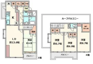 ベルメゾン【3階】の間取り