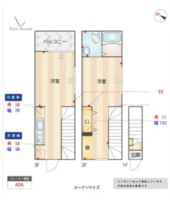 VILLA AKANE【201号室】の間取り