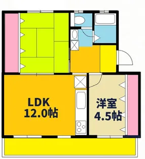 西小中台団地32号棟【404号室】の間取り