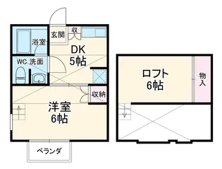 ニュー今川A【1階】の間取り