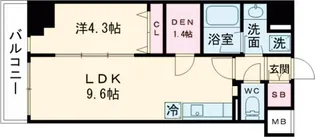 アイルプレミアム東京西新井【5階】の間取り