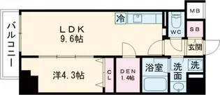 アイルプレミアム東京西新井【9階】の間取り