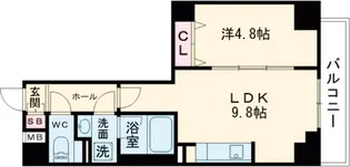 アイルプレミアム東京西新井【6階】の間取り